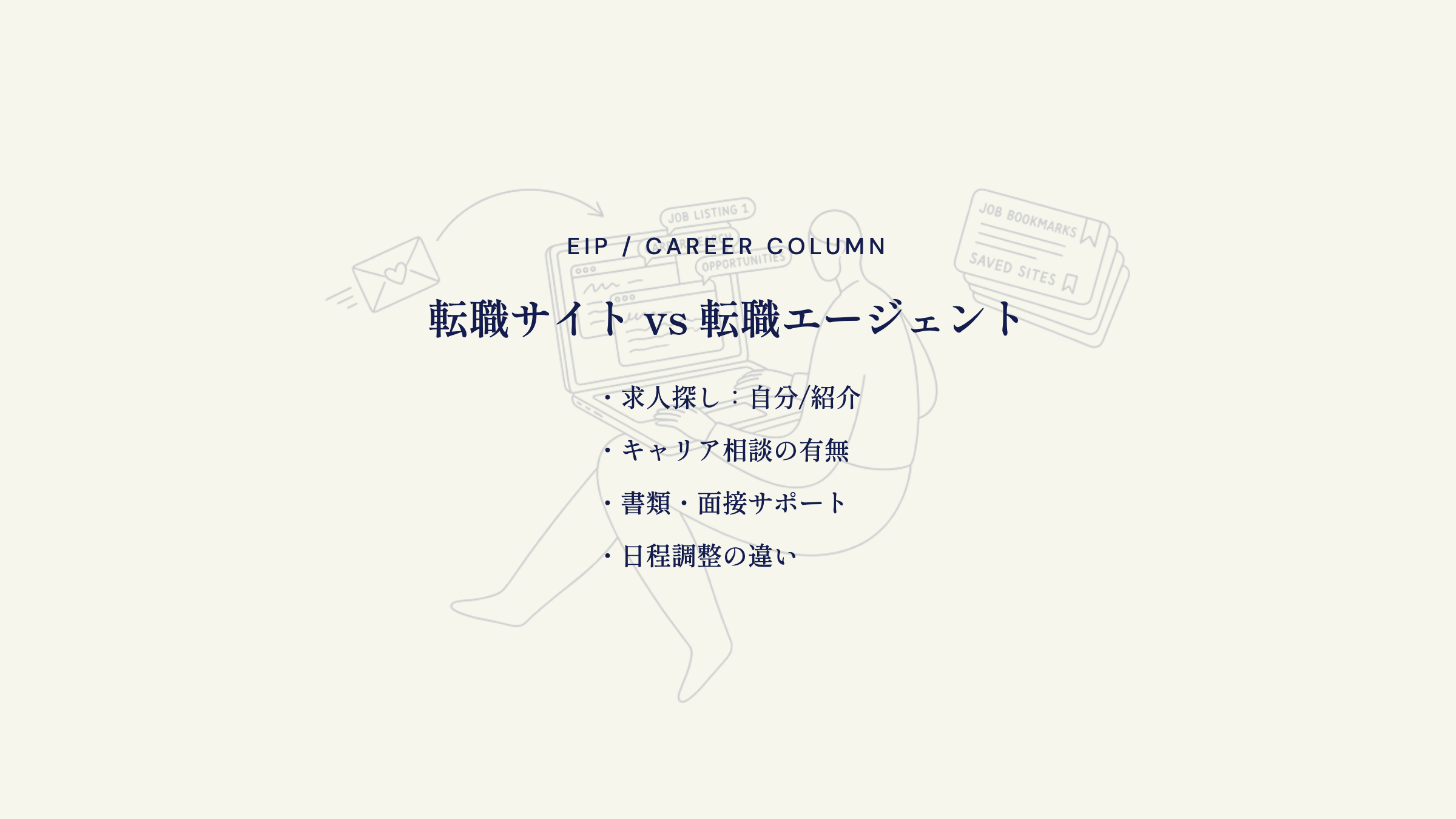 転職サイト vs 転職エージェント。求人探し：自分/紹介