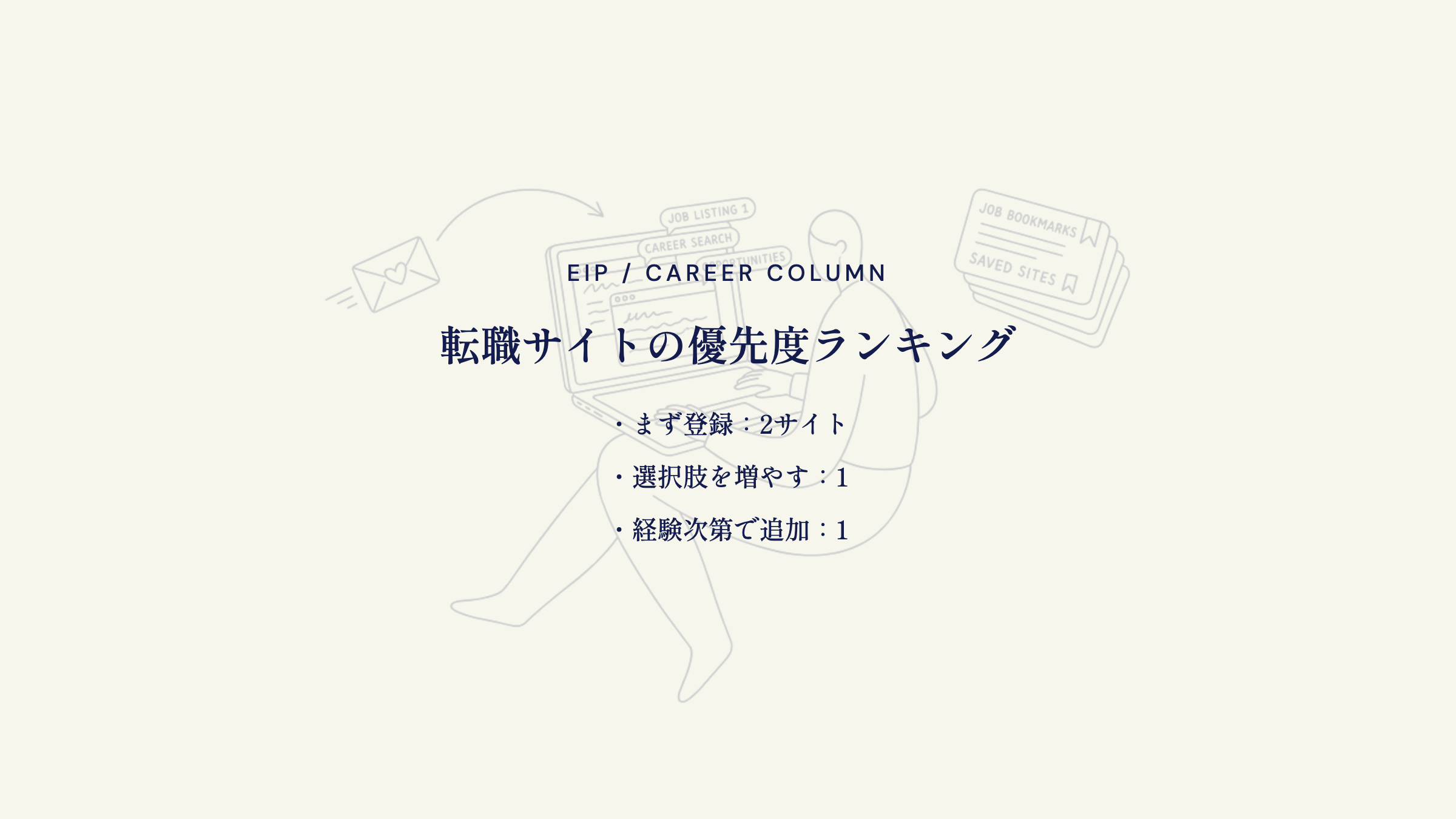 転職サイトの優先度ランキング。まず登録：2サイト・選択肢を増やす：1