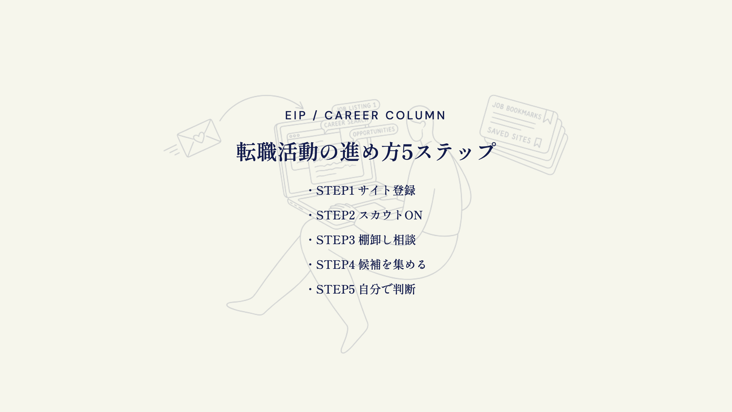 転職活動の進め方5ステップ。STEP1 サイト登録