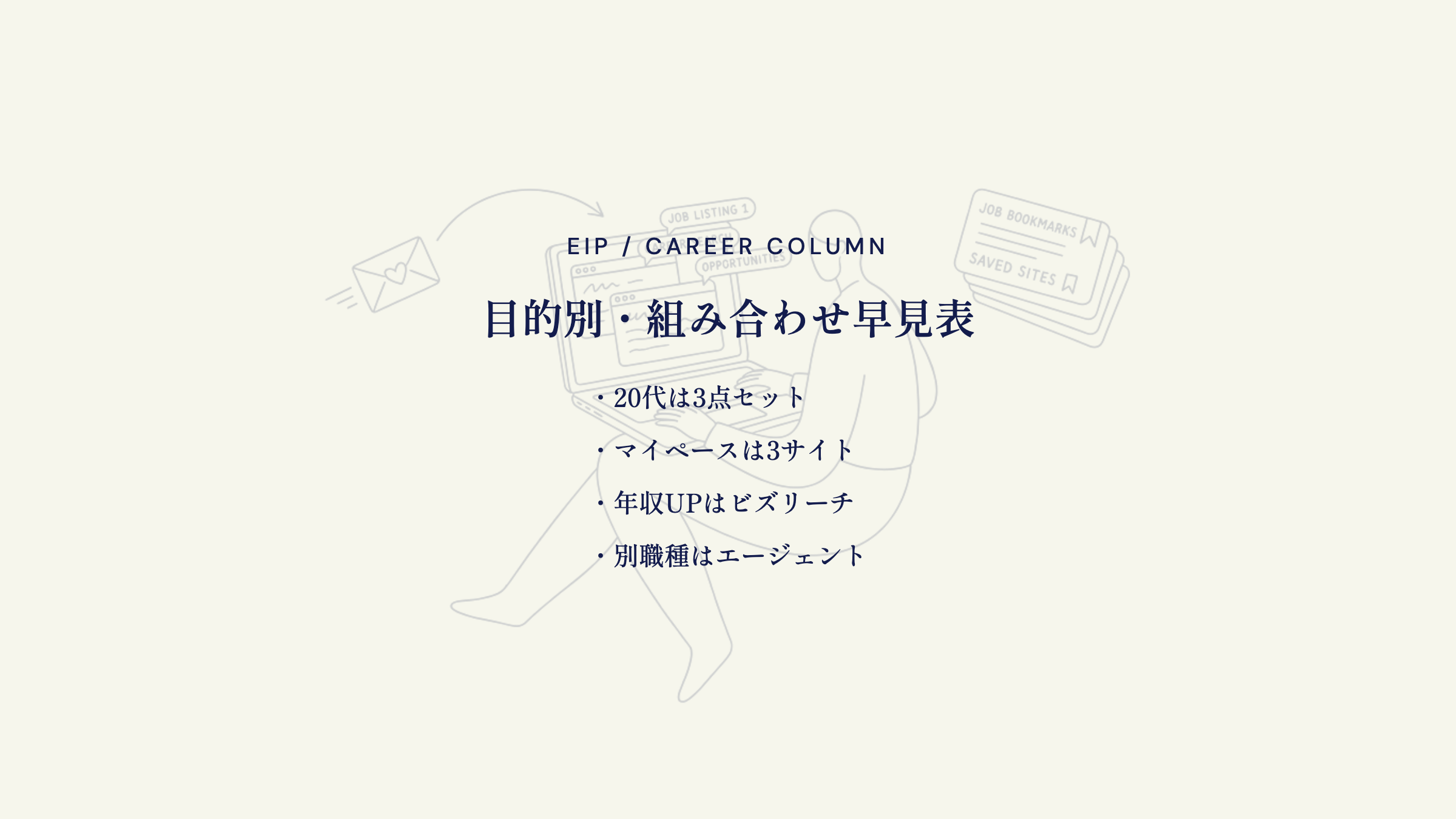 目的別・組み合わせ早見表。20代は3点セット・マイペースは3サイト
