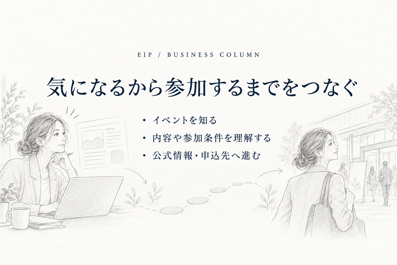 イベントを見つけ、内容を確認し、申込みから参加へ進む流れのイメージ