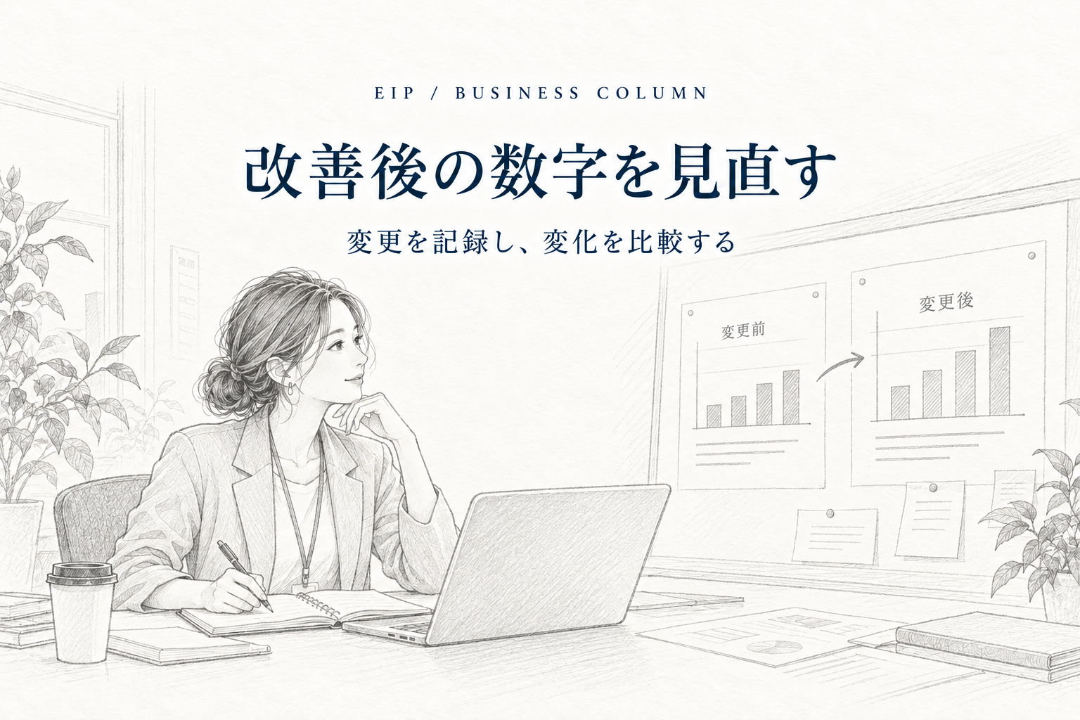 現状と改善後の数字を比べ、次に見直す点を確認する図。