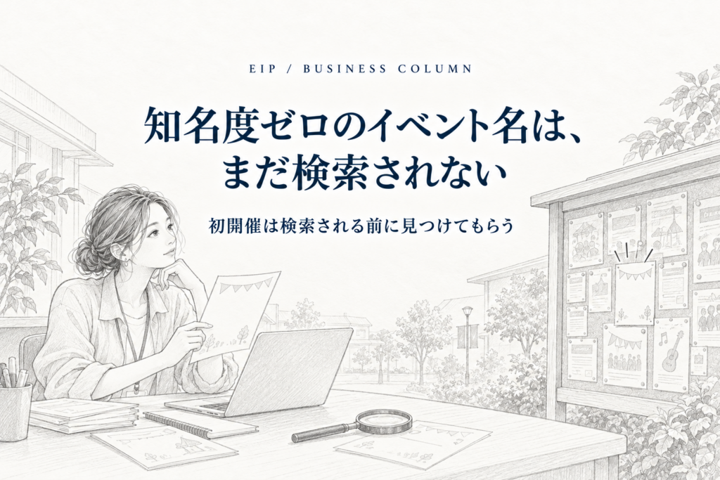初開催イベントは名前を知られていないため、検索される前の認知づくりが必要であることを示すイラスト