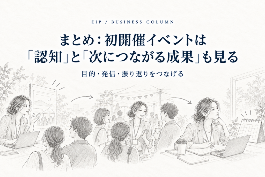 初開催イベントは認知と来場後に残る成果の両方を振り返るイラスト